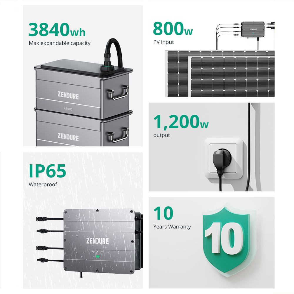 Zendure SolarFlow AB1000 Erweiterungsbatterie 960 Wh Add-On LiFePO4 - 0% MwSt (Angebot gemäß§12 Abs.3 UstG)