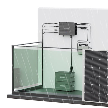 Zendure SolarFlow Set 3,84 kWh Smart PV Hub mit 4 x Akku - 0% MwSt (Angebot gemäß§12 Abs.3 UstG)