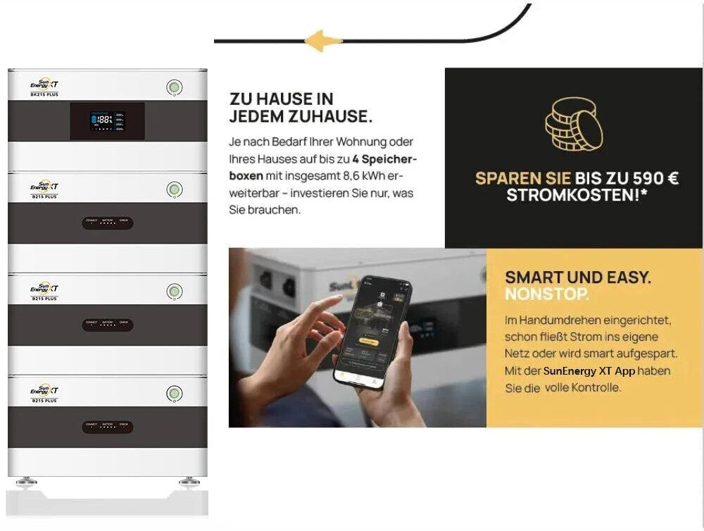 SunEnergyXT B215 Plus