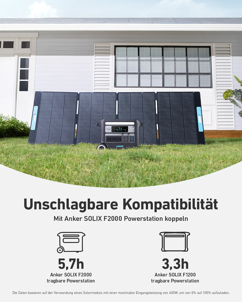 Anker SOLIX PS400 Portable Solar Panels (400W)