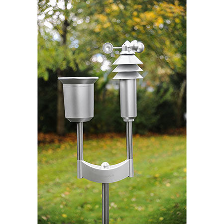 Homematic IP Funk-Wettersensor HmIP-SWO-PL - plus