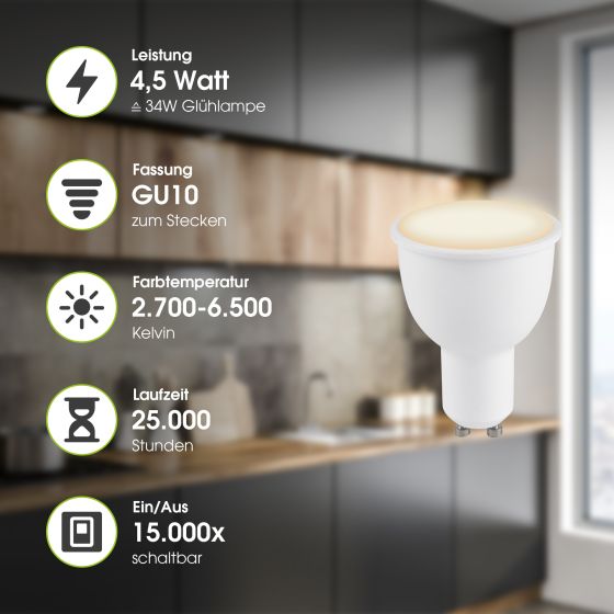 Glühbirne Smart Echo GU10 4.5W 380lm Warm- und Kaltweiß Dimmbar
